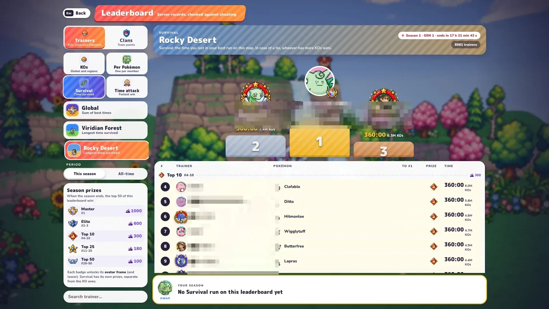 PokeBonk Rocky Desert Survival leaderboard with 8,981 trainers (names hidden)